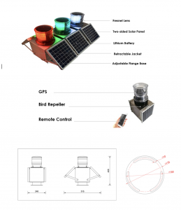 DSW305-6nm-s&d